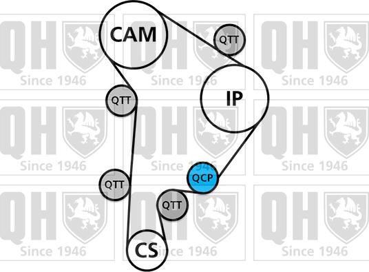 Quinton Hazell QBK438 - Комплект зубчатого ремня ГРМ unicars.by