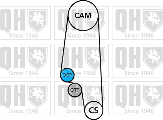 Quinton Hazell QBK565 - Комплект зубчатого ремня ГРМ unicars.by