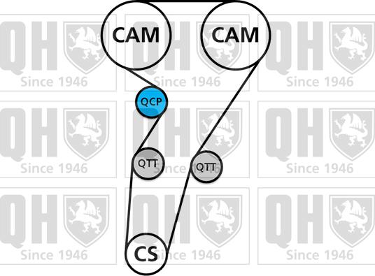 Quinton Hazell QBK587 - Комплект зубчатого ремня ГРМ unicars.by