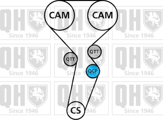 Quinton Hazell QBK538 - Комплект зубчатого ремня ГРМ unicars.by