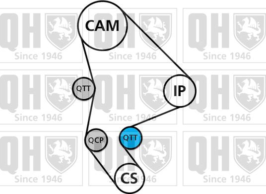 Quinton Hazell QBK683 - Комплект зубчатого ремня ГРМ unicars.by