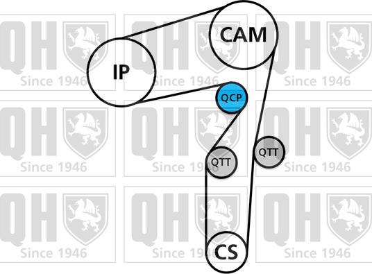 Quinton Hazell QBK687 - Комплект зубчатого ремня ГРМ unicars.by