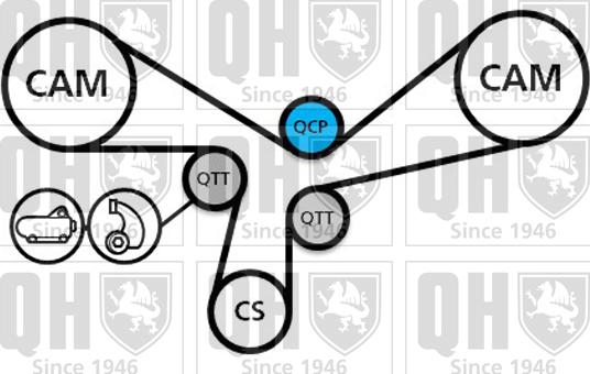 Quinton Hazell QBK670 - Комплект зубчатого ремня ГРМ unicars.by