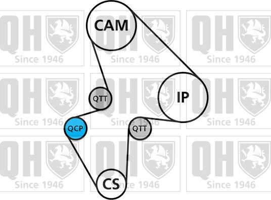 Quinton Hazell QBK153 - Комплект зубчатого ремня ГРМ unicars.by