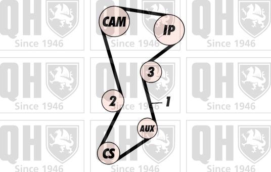 Quinton Hazell QBK115 - Комплект зубчатого ремня ГРМ unicars.by