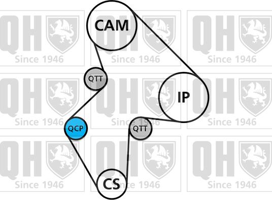 Quinton Hazell QBK118 - Комплект зубчатого ремня ГРМ unicars.by