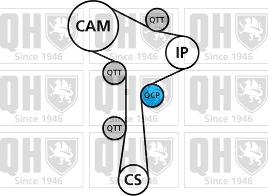 Quinton Hazell QBK898 - Комплект зубчатого ремня ГРМ unicars.by