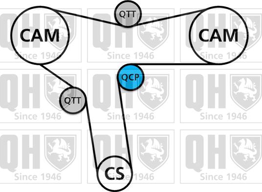 Quinton Hazell QBK848 - Комплект зубчатого ремня ГРМ unicars.by