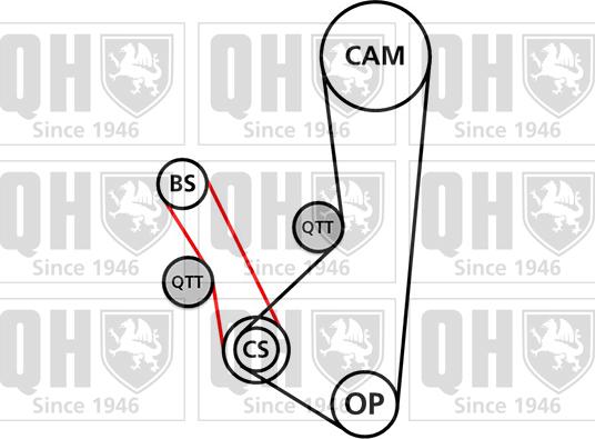 Quinton Hazell QBK857 - Комплект зубчатого ремня ГРМ unicars.by