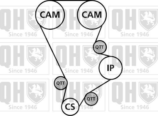 Quinton Hazell QBK862 - Комплект зубчатого ремня ГРМ unicars.by