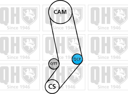 Quinton Hazell QBK809 - Комплект зубчатого ремня ГРМ unicars.by