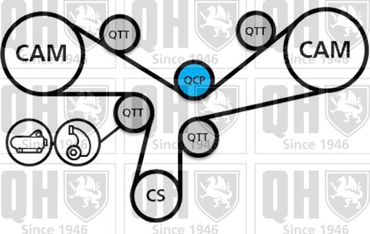 Quinton Hazell QBK811 - Комплект зубчатого ремня ГРМ unicars.by