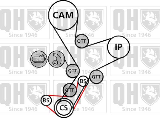 Quinton Hazell QBK886 - Комплект зубчатого ремня ГРМ unicars.by