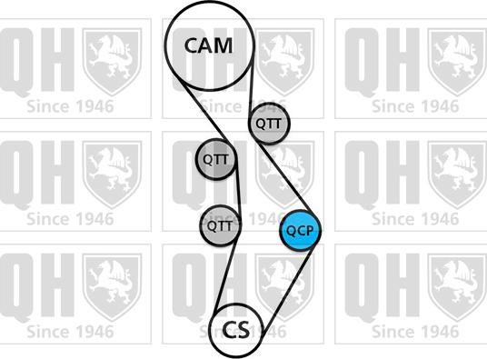 Quinton Hazell QBK882 - Комплект зубчатого ремня ГРМ unicars.by