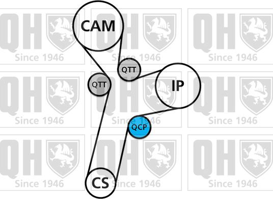 Quinton Hazell QBK876 - Комплект зубчатого ремня ГРМ unicars.by