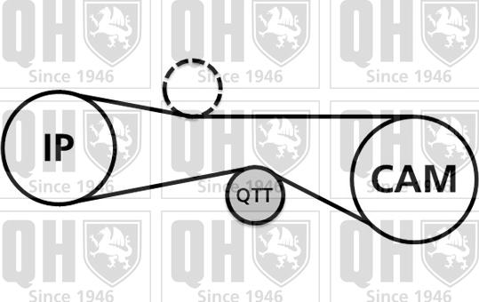 Quinton Hazell QBK877 - Комплект зубчатого ремня ГРМ unicars.by