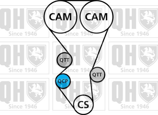 Quinton Hazell QBK240 - Комплект зубчатого ремня ГРМ unicars.by