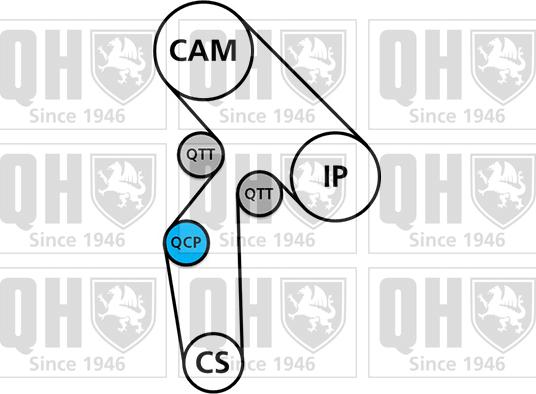 Quinton Hazell QBPK2550 - Водяной насос + комплект зубчатого ремня ГРМ unicars.by