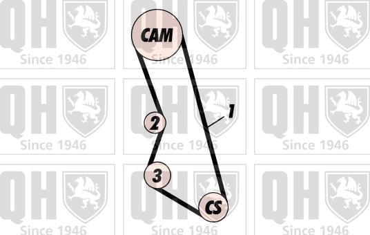 Quinton Hazell QBK324 - Комплект зубчатого ремня ГРМ unicars.by