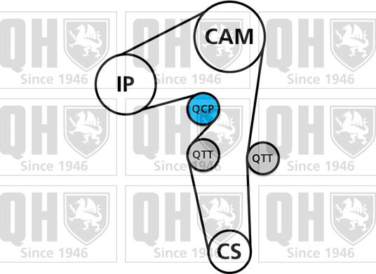 Quinton Hazell QBK798 - Комплект зубчатого ремня ГРМ unicars.by