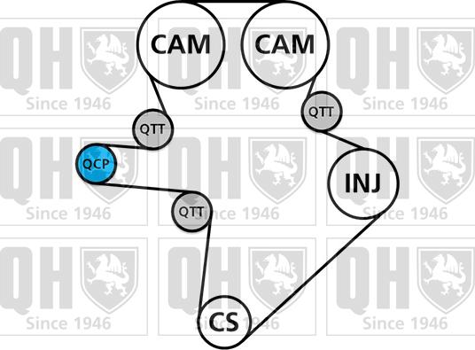 Quinton Hazell QBK761 - Комплект зубчатого ремня ГРМ unicars.by