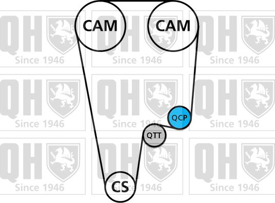 Quinton Hazell QBK767 - Комплект зубчатого ремня ГРМ unicars.by