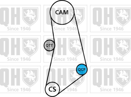 Quinton Hazell QBK718 - Комплект зубчатого ремня ГРМ unicars.by
