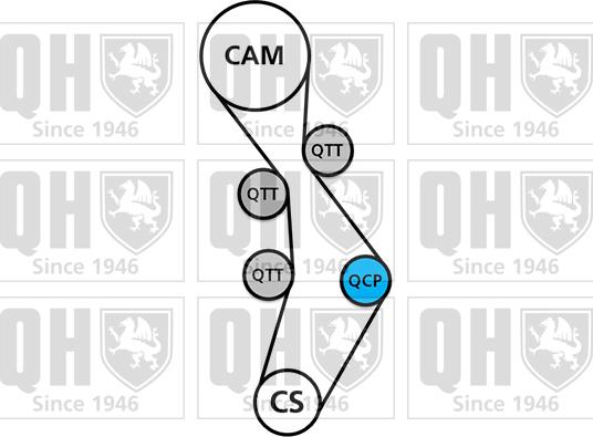 Quinton Hazell QBPK8140 - Водяной насос + комплект зубчатого ремня ГРМ unicars.by
