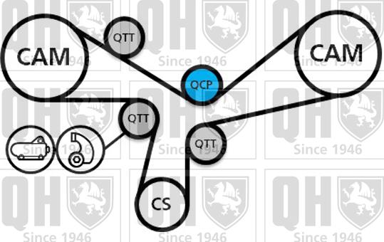 Quinton Hazell QBPK8100 - Водяной насос + комплект зубчатого ремня ГРМ unicars.by