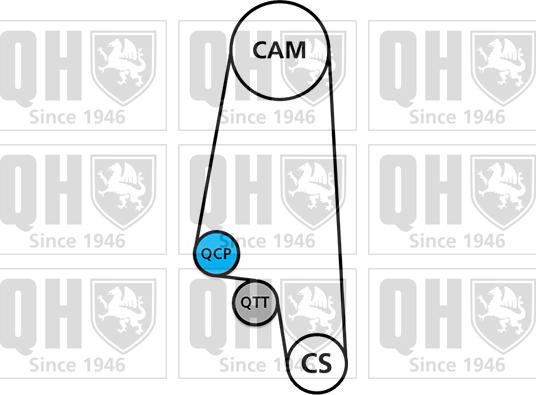Quinton Hazell QBPK2910 - Водяной насос + комплект зубчатого ремня ГРМ unicars.by