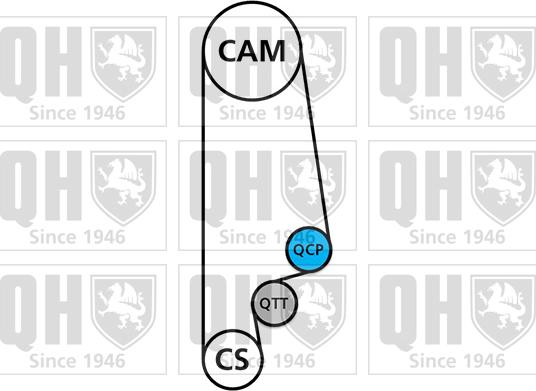 Quinton Hazell QBPK2180 - Водяной насос + комплект зубчатого ремня ГРМ unicars.by