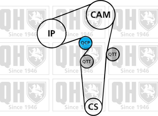 Quinton Hazell QBPK7880 - Водяной насос + комплект зубчатого ремня ГРМ unicars.by