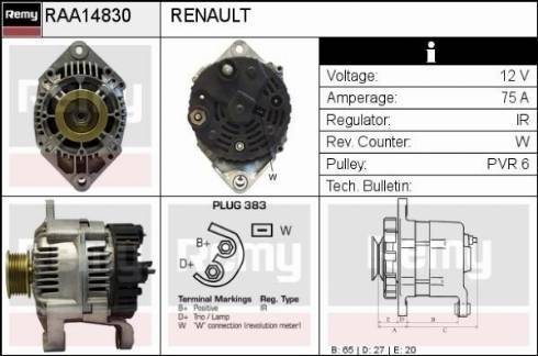 Remy RAA14830 - Генератор unicars.by