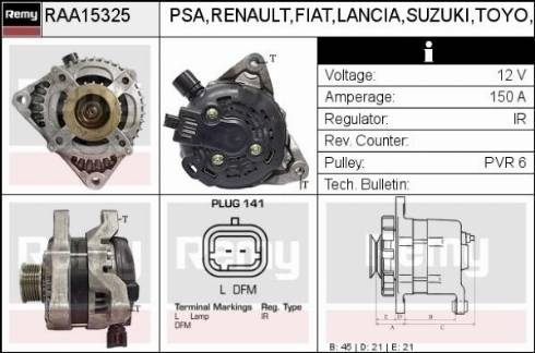 Remy RAA15325 - Генератор unicars.by