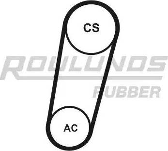 Roulunds Rubber 5K0705T1 - Поликлиновый ременный комплект unicars.by