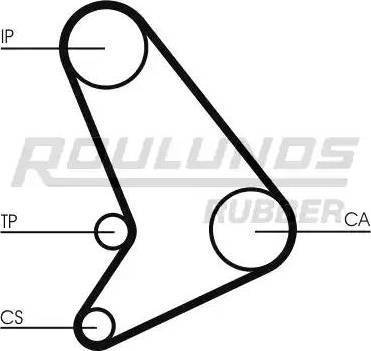 Roulunds Rubber RR1450K1 - Комплект зубчатого ремня ГРМ unicars.by