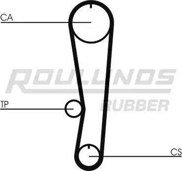 Roulunds Rubber RR1411K1 - Комплект зубчатого ремня ГРМ unicars.by