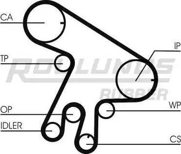 Roulunds Rubber RR1095K1 - Комплект зубчатого ремня ГРМ unicars.by