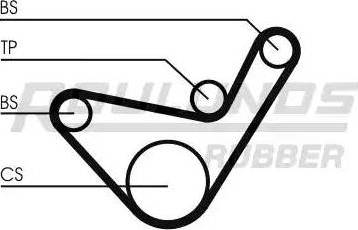 Roulunds Rubber RR1048 - Зубчатый ремень ГРМ unicars.by