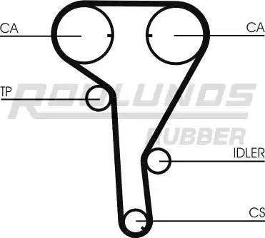 Roulunds Rubber RR1068K1 - Комплект зубчатого ремня ГРМ unicars.by