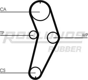 Roulunds Rubber RR1005K1 - Комплект зубчатого ремня ГРМ unicars.by