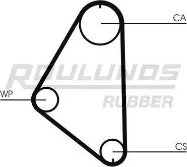 Roulunds Rubber RR1006 - Зубчатый ремень ГРМ unicars.by