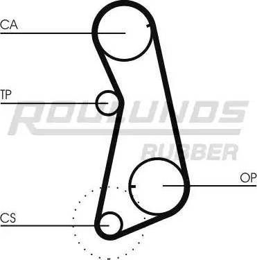 Roulunds Rubber RR1003K1 - Комплект зубчатого ремня ГРМ unicars.by