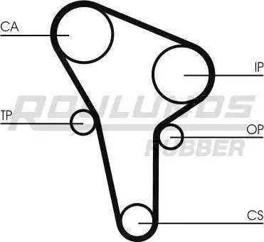 Roulunds Rubber RR1002 - Зубчатый ремень ГРМ unicars.by