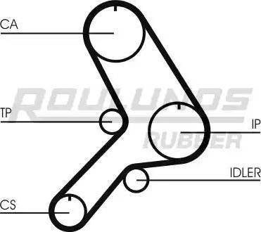 Roulunds Rubber RR1375K1 - Комплект зубчатого ремня ГРМ unicars.by