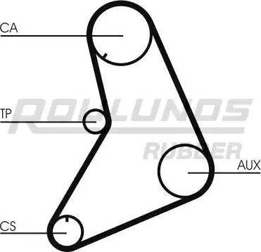 Roulunds Rubber RR1011 - Зубчатый ремень ГРМ unicars.by