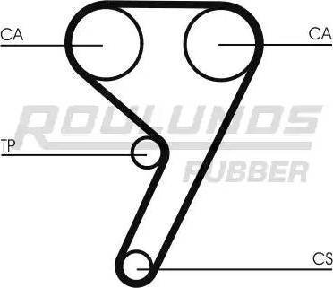 Roulunds Rubber RR1018 - Зубчатый ремень ГРМ unicars.by