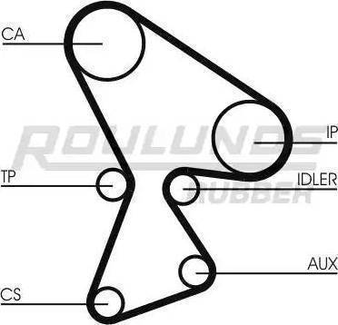 Roulunds Rubber RR1017K2 - Комплект зубчатого ремня ГРМ unicars.by