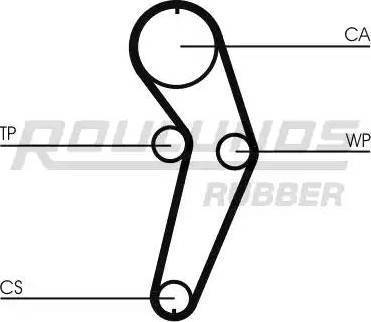 Roulunds Rubber RR1035K2 - Комплект зубчатого ремня ГРМ unicars.by