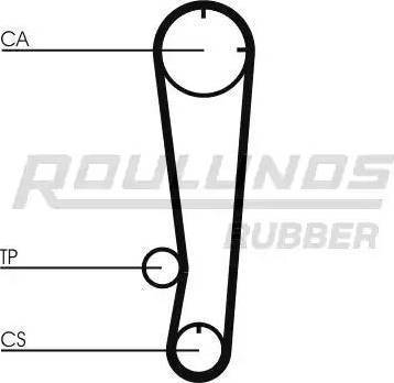 Roulunds Rubber RR1031K2 - Комплект зубчатого ремня ГРМ unicars.by